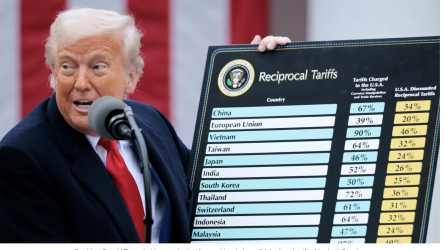usa
